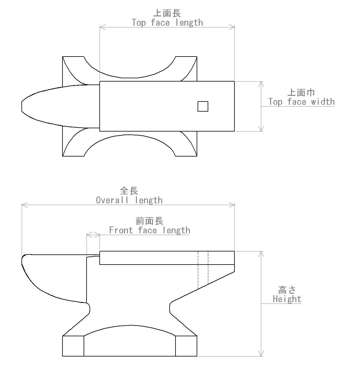 アンビル 鋳鉄アンビル OS-169FC | 製品詳細 | 大西測定株式会社