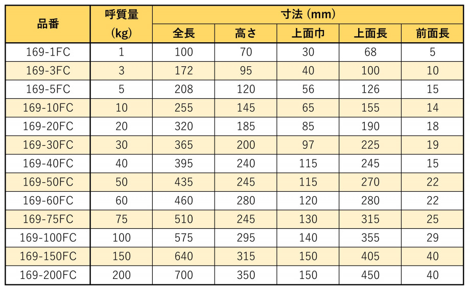 鋳鉄アンビル.jpg