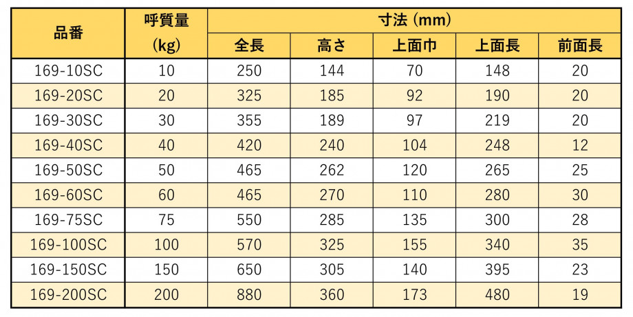 鋳鋼アンビル.jpg