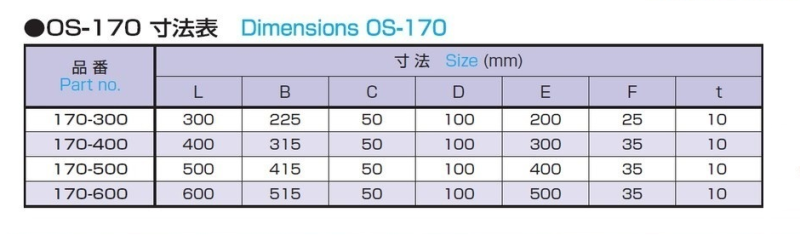フランジスコヤー Hスコヤーの画像
