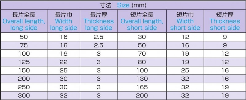 マグネット目盛付台付スコヤーの画像