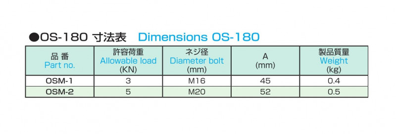 レベルジャッキ OS-180の画像