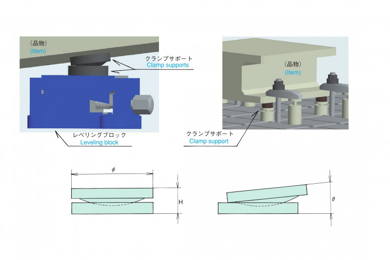 クランプサポート OS-181の画像