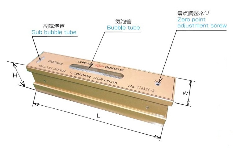 水準器 一般工作用平形水準器 OS-201 | 製品詳細 | 大西測定株式会社