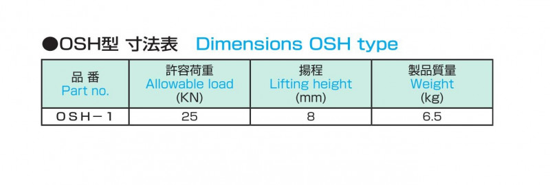 レベリングブロック OSH型 OSHの画像
