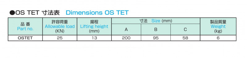 レベリングブロック OSTET型 OSTETの画像